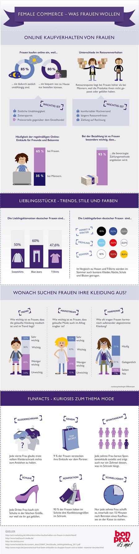  (Bild: Bonbrix)