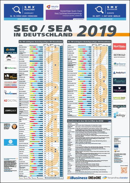  (Bild: HighText Verlag)
