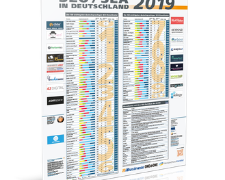 Das Poster SEO/SEA in Deutschland 2019 (HighText Verlag)