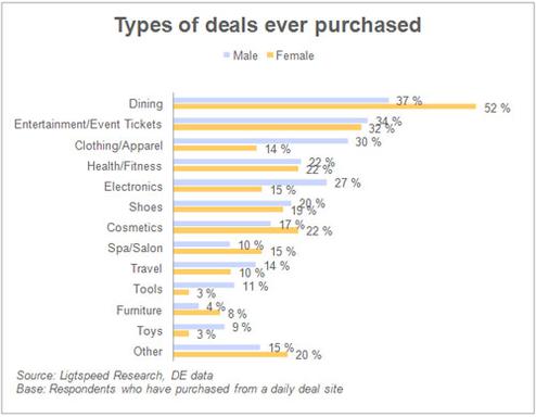  (Bild: Lightspeed Research)