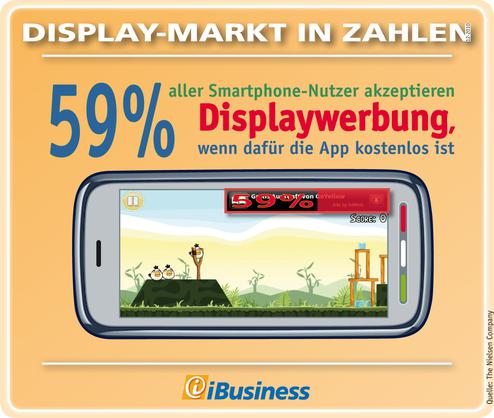  (Bild: The Nielsen Company; Grafik: HighText Verlag)