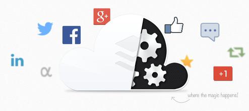  (Bild: Buffer)