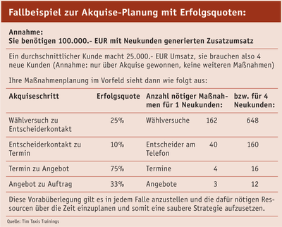  (Bild: HighText)
