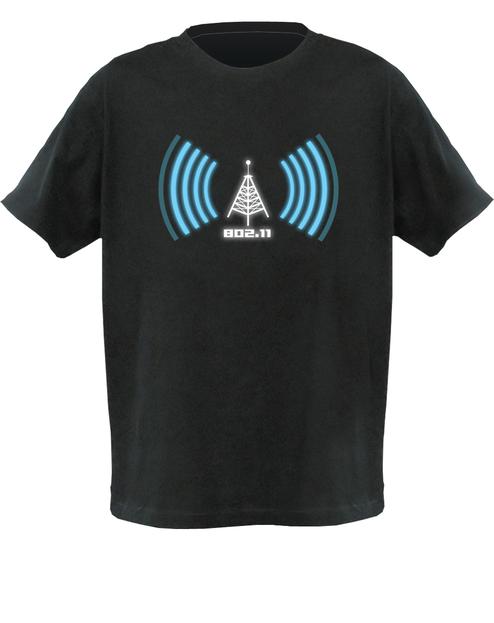  (Bild: ThinkGeek.com)