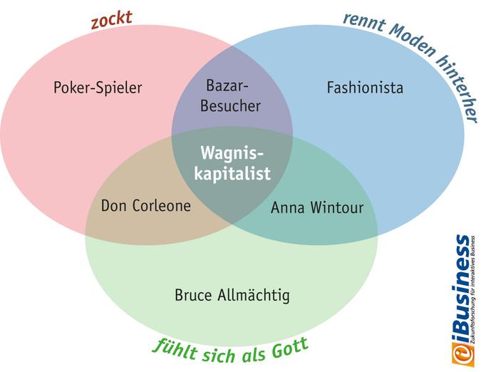  (Bild: Hightext Verlag)