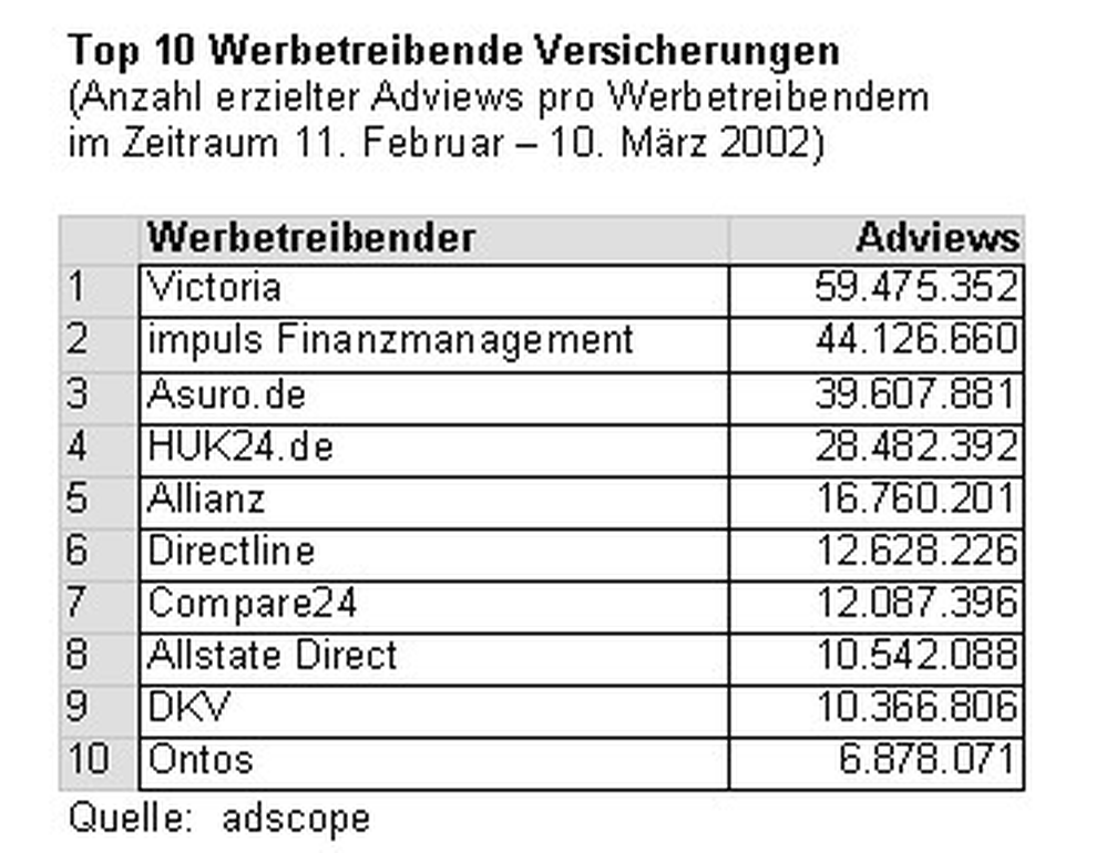  (Bild: )