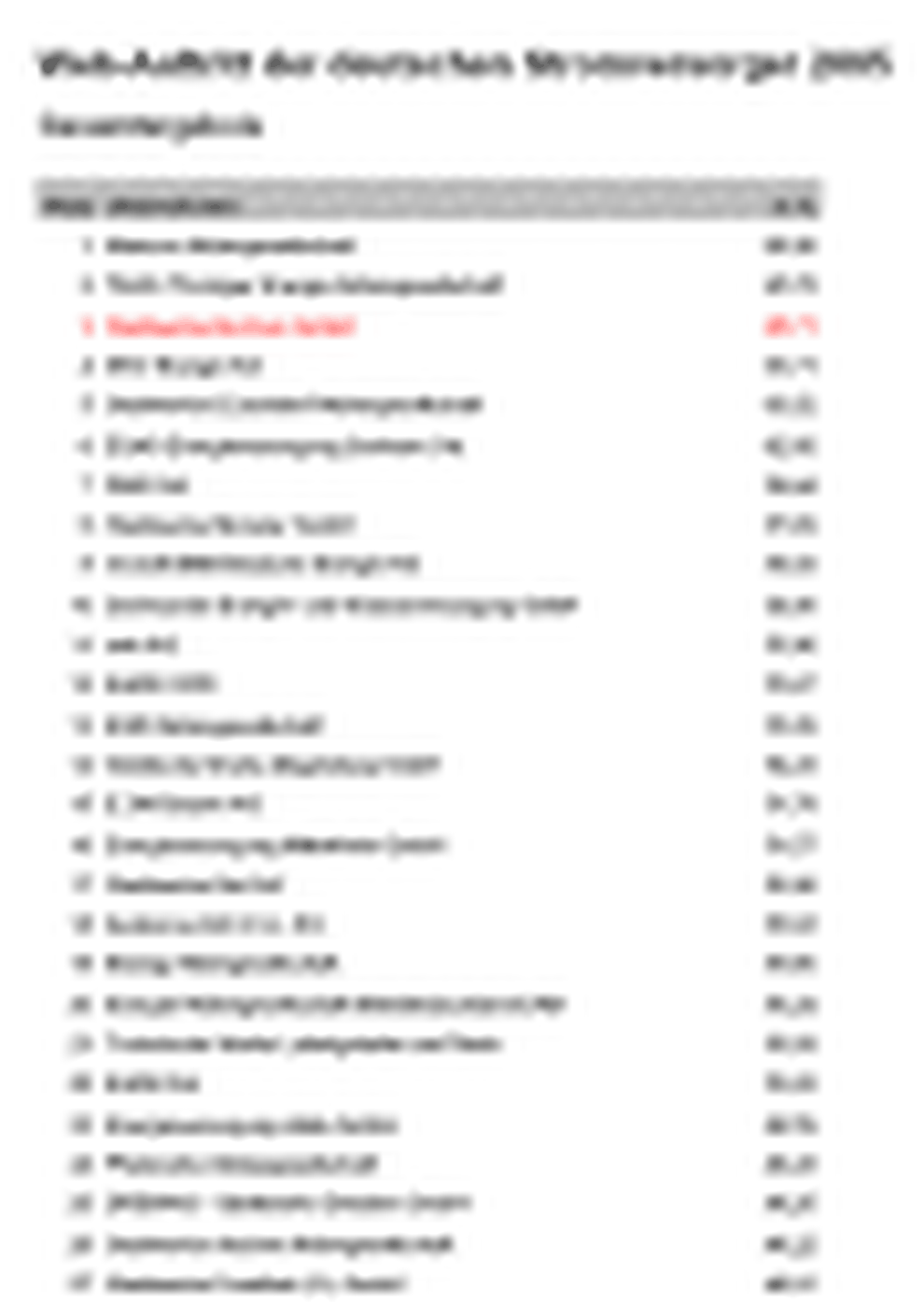  (Bild: )