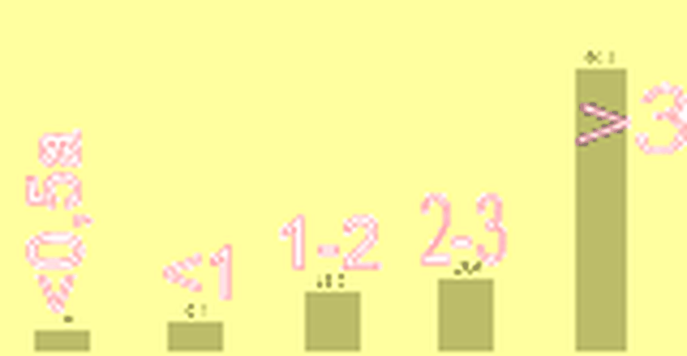  (Bild: )