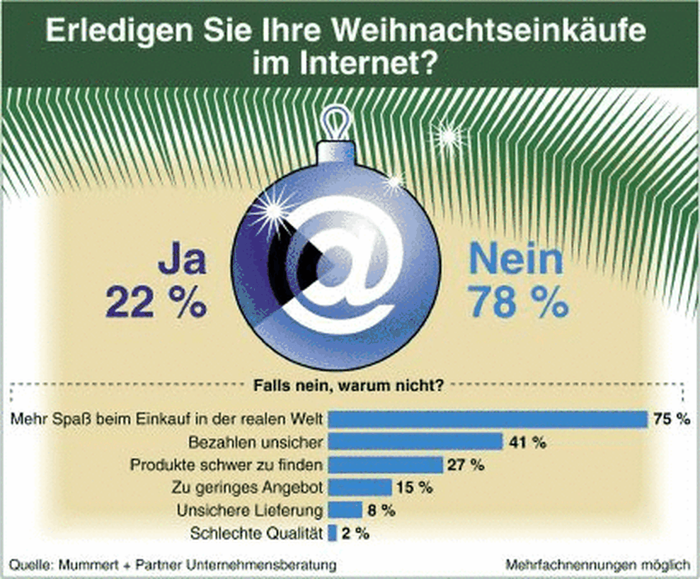  (Bild: )