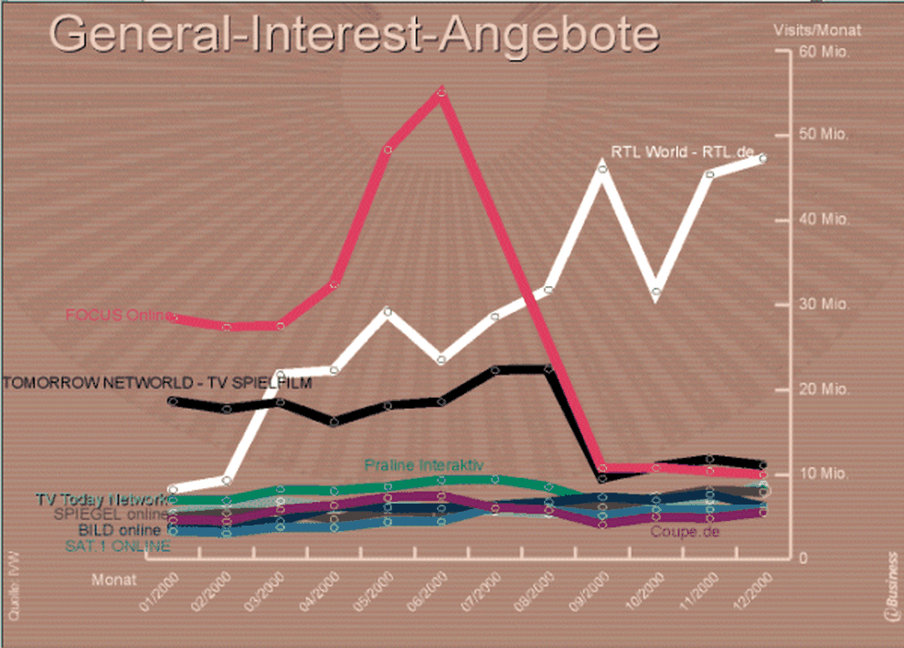  (Bild: )