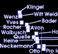  (Bild: )