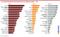 In-/Outsourcing - Welche Marketing-Services an Agenturen gehen - 2021 In-/Outsourcing - Welche Marketing-Services an Agenturen gehen - 2021