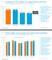 ECommerce-Reichweite in Europa und anderen Regionen der Welt 2016/2017