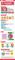 Infografik zu den Top 100 deutschen Youtube-Kanälen