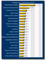 Preise fr Textlinks im September nach Website-Kategorie
