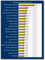 Preise fr Textlinks im August nach Website-Kategorie