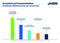 So stark leidet der deutschsprachige Mittelstand unter Corona So stark leidet der deutschsprachige Mittelstand unter Corona