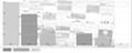 Anteil europäischer Websites mit Responsive Design