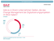 Digitalisierung/Digitale Transformation - Anzahl der Unternehmen, die eine eigene Stelle fr Change Management haben