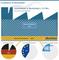 Internationalisierung beim E-Commerce in Deutschland Internationalisierung beim E-Commerce in Deutschland