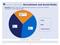 Mitarbeitergewinnung durch Social Media bei europäischen Technologie-Unternehmen Mitarbeitergewinnung durch Social Media bei europäischen Technologie-Unternehmen