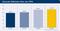 Die Adblocker-Rate in Deutschland laut BVDW in 2017 Die Adblocker-Rate in Deutschland laut BVDW in 2017