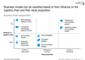 Wie sich Geschftsmodelle in der Logistik-Branche in der Digitalen Transformation positionieren