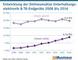 Entwicklung der Onlineumstze Unterhaltungselektronik und TK-Endgerte 2008 bis 2016