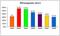 Öffnungsraten im E-Mail-Marketing 2002-2008 allgemein Öffnungsraten im E-Mail-Marketing 2002-2008 allgemein