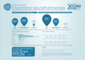 Plentymarkets Geschftsklimaindex 3/2016