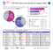 Cross-Border-Commerce Europe 2020 Cross-Border-Commerce Europe 2020