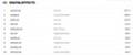 Ranking der sichtbarsten SEO-Tools im Juli 2026