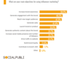 Influencer Marketing Rechte 2 Influencer Marketing Rechte 2
