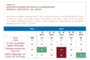 Beeintrchtigungen durch digitale Tools im Arbeitsalltag 2018
