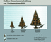 Online-Umsatzentwicklung vor Weihnachten 2000