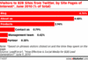 Was Surfer, die von Twitter kommen, auf B2B-Websites suchen