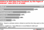 Was Surfer, die von Facebook kommen, auf B2B-Websites suchen