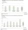 Social-Media-Manager Beschäftigung in Pressestellen von produzierendem Gewerbe, Handel, Dienstleistung, Verwaltung oder Verband Social-Media-Manager Beschäftigung in Pressestellen von produzierendem Gewerbe, Handel, Dienstleistung, Verwaltung oder Verband