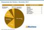 Shopsysteme der Marken / Hersteller 2017 Shopsysteme der Marken / Hersteller 2017