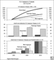 ECommerce-Umsatz 2001-2010