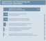 Organisation und Finanzierung der EGovernment-Aktivitten