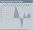 Agentureigene Onlineshops - Juni 2003