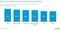 App-Downloader App-Downloader