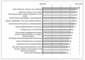 Bedeutung von Eigenschaften eines Zahlungssystems