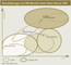 Verschiebungen im CMS-Bereich durch Open-Source-CMS