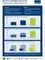 BVDW-Werbestatistik Programmatic Advertising 2017/01