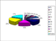Anzahl der DE-Domains pro 1.000 Einwohner am 31.12.2004