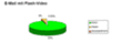 Zustellbarkeit von Video-EMails (Flash)