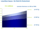 Der deutsche Markt fr Linux/Open-Source