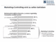 Schwachstellen im Marketing-Controlling